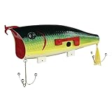 Rivers Edge Products Green Shad Fishing Lure Mailbox for Outside of Residential Home, Rural Mailbox Constructed of Metal with a Plastic Overmold, UV Resistant, Includes Mounting Hardware