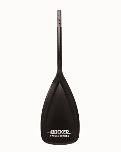 iROCKER Kayak Paddle Blade Attachment (Blade Only)- for use Fiberglass Paddles Only