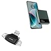 BoxWave Smart Gadget Compatible with Motorola razr (2023) – AllReader SD Card Reader, microSD Card Reader SD Compact USB – Jet Black