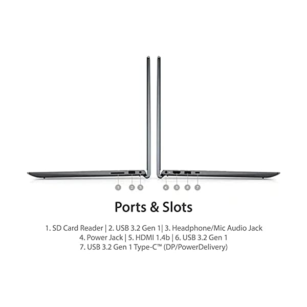 Dell 2021 Newest Inspiron 15 5000 Business Laptop, 15.6" FHD LED Touchscreen, AMD Ryzen 5 5500U, Wi-Fi 6, Webcam, Type-C, Backlit Keyboard, Fingerprint（16GB RAM | 512GB PCIe SSD