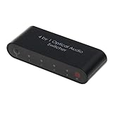 * Entrada de fibra: TOSlink Square x4