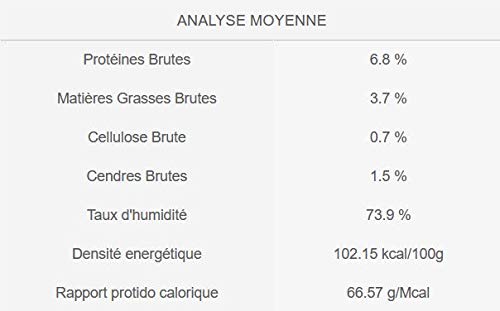 HILL'S Presc Canine i / d Cibo per cani - 2 kg