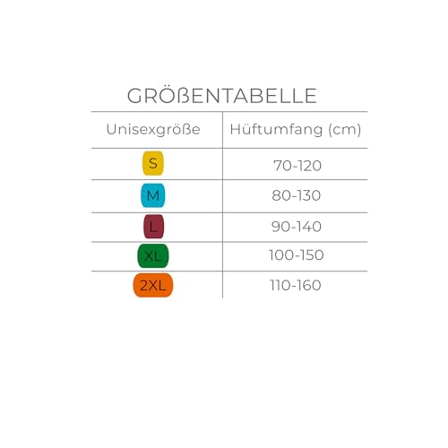 ABENA Netzhosen 5er-Pack, Größe XL, OEKO-TEX zertifizierte Fixierhosen für Wochenbett- oder Inkontinenzvorlagen. Atmungsaktiv und waschbar für sicheren Schutz. Netz-Hosen, Postpartale-Fixierhosen.