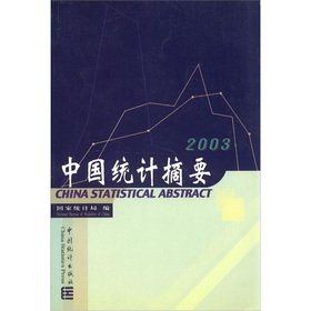 Paperback China Statistical Abstract 2003(Chinese Edition) [Chinese] Book