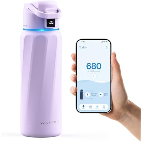 WATERH BOOST Smart Water Bottle Cover