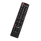 Reemplaza perfectamente su daño o el anterior y cubre todas las funciones del control remoto .