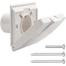 360W Wall Inlet for NuTone Central Vacuum - White Automatic Inlet Valve Cover for Broan-NuTone 360 Series Central Vac Cleaner System, Compatible with CH515 CH230L Hoses, CF361 CF361F Mounting Bracket