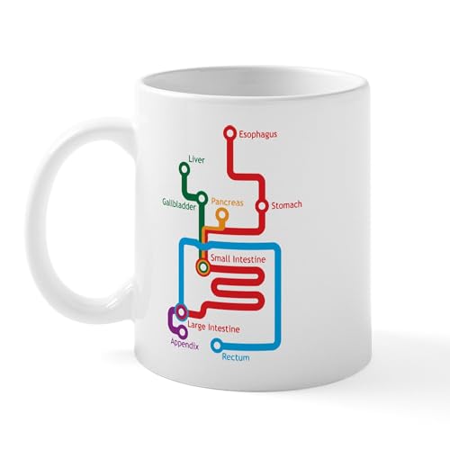 CafePress Subway Map Mug 11 oz Ceramic Coffee Mug