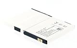 NEUESTE TECHNOLOGIE UND LANGE LAUFZEIT: Leistungsdaten: Li-Ion/3,7V/700mAh.