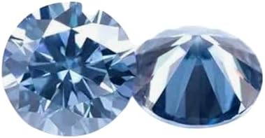 2.00 Ct Blue Diamond Lab-Created Loose Stones (Set of 2) – VVS1 Clarity, Round Cut, Certified Gemstones for Ring, Necklace & Jewelry Making