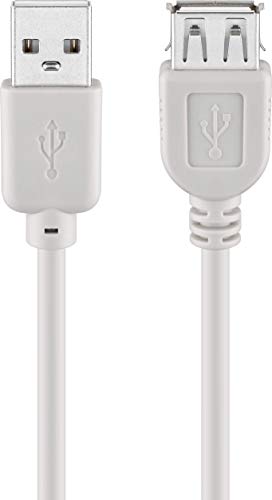 Goobay 50960 USB 2.0 Hi-Speed Extension Cable, Grey, 1.8m Length, 180cm