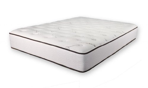 DreamFoam Mattress Ultimate Dreams Cushion Firm Latex Mattress, California King