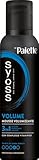 Syoss