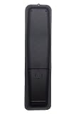 Vinabty zastąpiony pilot zdalnego sterowania PHILIPS BLU-RAY DISC PLAYER do Philips Blu-ray Disc Player BDP2500 BDP2700 BDP2800 BDP2850 BDP3000 BDP3100 BDP3200 BDP3280 BDP3380 BDP3406 BDP51000 BDP5180