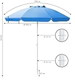 IlGruppone B0FGZMTY82 lato 3