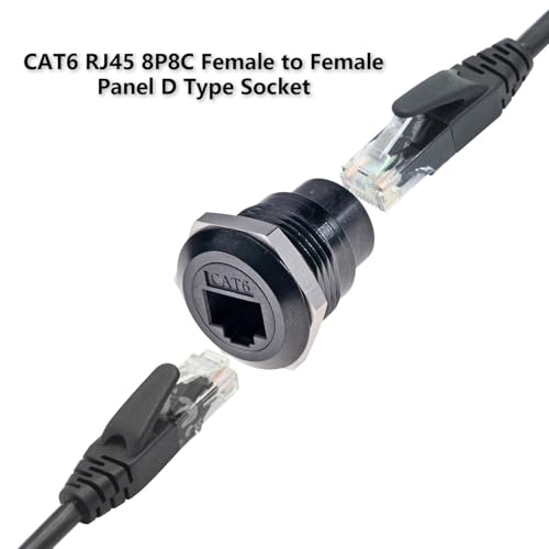 RJ45 Acoplador de Panel Blindado CAT6A, Pack 2 miniatura 2
