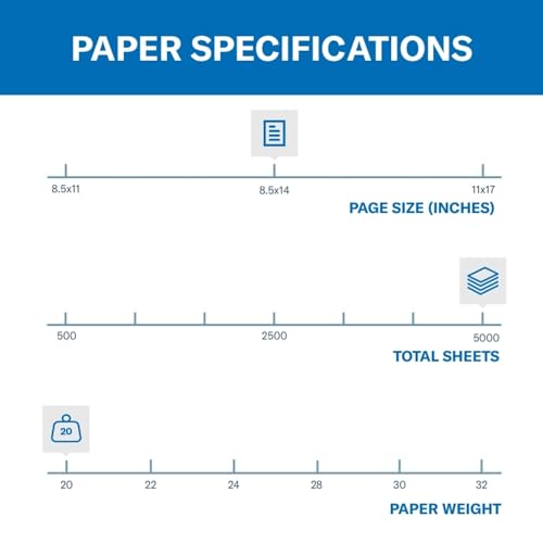 Image of Hammermill Colors Green, 20lb, 8.5x14, Legal, 5000 Sheets /10 Ream Case (103374C)