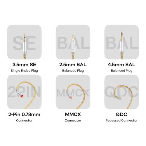 Image of Linsoul Tripowin Zonie 16 Core Silver Plated Cable SPC Earphone Cable for TIN Audio T2 T3 UE900s SE215 SE425 BGVP Earphones (MMCX-3.5mm, Gold)