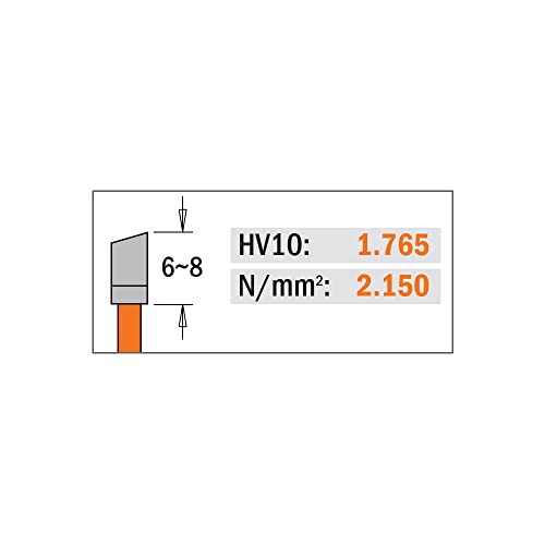 CMT 290.220.24 M Ripping Blade D-220 B-30 K-2,8 P-1,8 24 mm, Steel - Image 3