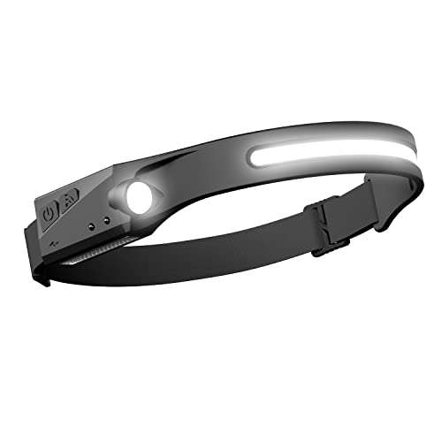 amazon.ae Best Sellers The best items in Headlamps based on Amazon