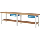 Tous les éléments échangeables et extensibles