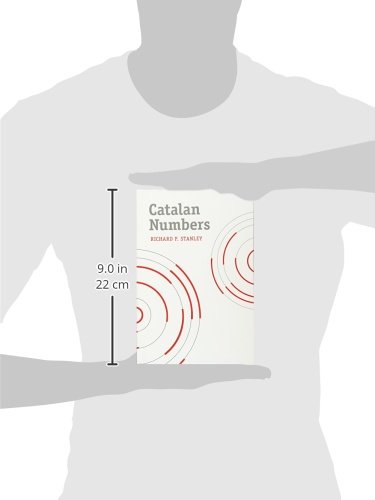 Catalan Numbers