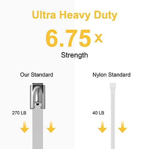 OFFO Metal Zip Ties 15.8 in Premium Heavy Duty Stainless Steel Wire Multifunctional Locking Exhaust Wrap Flexible Durable 30 PCS