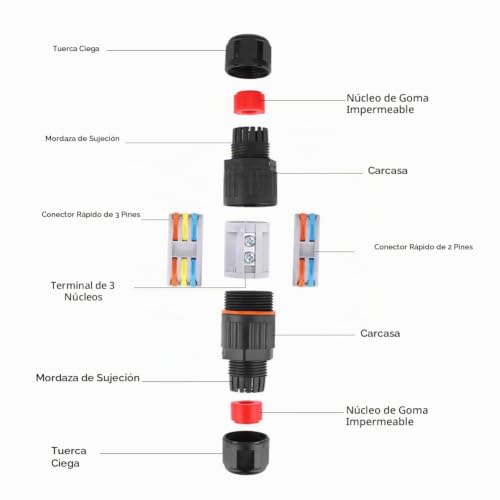 Lámpara para caja de 3/4 5 Imagen adicional