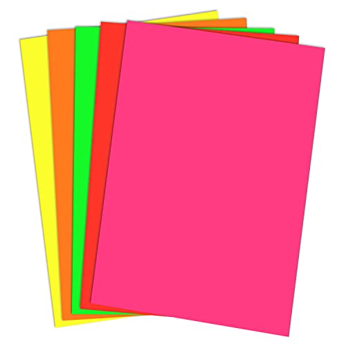 Amazon Best Sellers Best Poster Boards