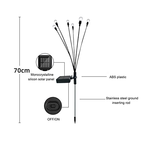 Eryue Solar Powered Lawn Lamp, Solar Powered Lawn Lamp Waterproof Outdoor Pathway Light Landscape Decorative Garden Lights Night Lights Warm Light #TOP5