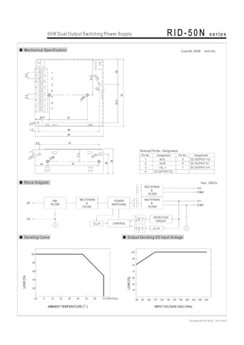 Unité pilote LED SMPS bloc alimentation de commutation isolée bi-tension pour boîtier technique - 4