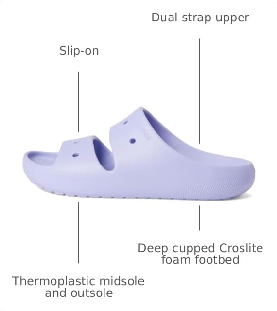 Image of Crocs Women's Classic 2.0 Sandals