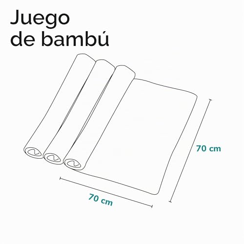 Miniatura 7 de Lionelo Bamboo Set 3 Piezas Mantas Envolventes De Bebé Naturales De Algodón De Bambú 70x70 Desde El Primer Día De Vida, Antibacterianas, Antifúngicas, Higroscópicas Arrullo De Bebé, Suave, Blando
