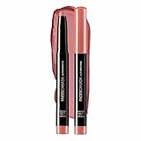 Faces Canada Hd Intense Matte Lipstick, Feather Light Comfort, 10 Hrs Stay, Primer Infused, Flawless...