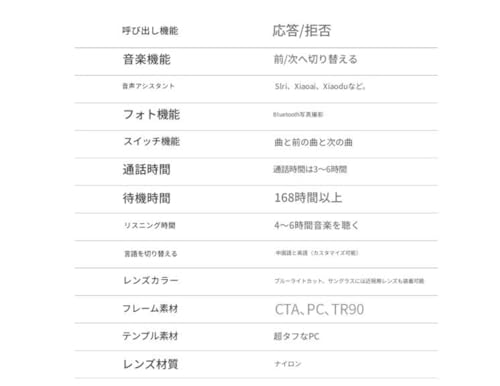 Tuyiutm スマートグラス + 写真撮影/オフライン翻訳 の商品画像 6