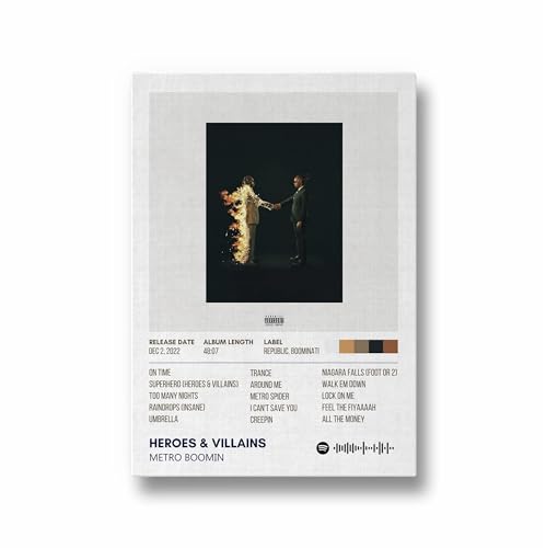 Image of Metro Boomin Music Poster 13x19 Inch Unframed | 300 GSM Matte Board Paper with Peel & Stick Tape Included | Hip Hop Producer Wall Art | Posters for Wall | Home Decor | Wall Decor Items | Room Decoration Items