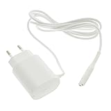 Bitte überprüfen Sie die korrekte Kompatibilität dieses Artikels mit dem Modell Ihres Geräts. Im Zweifelsfall zögern Sie nicht, unseren Kundensupport zu kontaktieren.