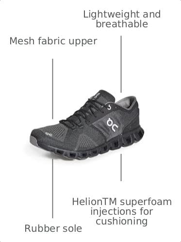 Image of On Men's Cloud X Sneakers