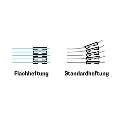 Smart by Leviatan FC, cucitrice piatta con ridotto...