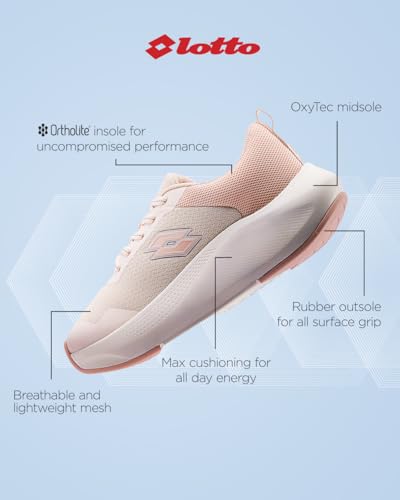 Image of Lotto Women Energex Running Shoes