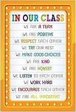AZPAAAIH Motivational Classroom Rules Poster Laminated - Behavior Management Chart for Teachers, Back to School Decor, Teacher S