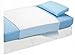 Empapador reutilizable cama Super Absorbente 4,65 Litros m2 + 250 Lavados - Protector Colchón 4 Capas - Empapador Adultos Bebes y Niños - Protector Cama con Alas