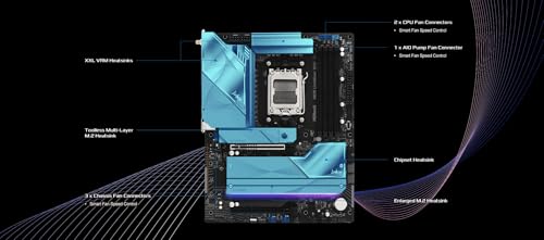 Image of ASRock X870 LiveMixer WiFi AM5 Motherboard | AMD Ryzen 9000 /8000 /7000 | DDR5 8000+ (OC) | Dual USB4 | PCIe 5.0 | WiFi 7 | 16+2+1 Power Phase | 5GbE LAN