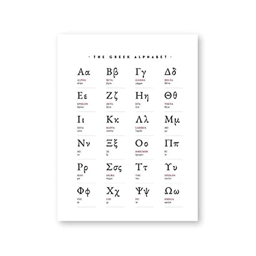 FUXUERUI grekiska alfabetet grekiska bokstäver matematikduk väggkonst tryck affisch och bilder för vardagsrumsdekoration, 40 x 60 cm utan ram