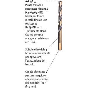 Set di 25 punte HSS corte PLUS in scatola di plastica | DIN338, codolo cilindrico