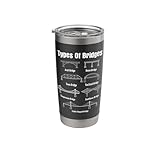 Types Of Bridges - Bridge Engineer Civil Engineering Stainless Steel Insulated Tumbler