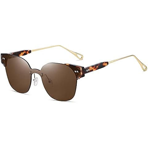 Hilbalm sunglasses for women Retro glasses Cover