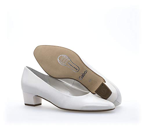 Gabor Basic