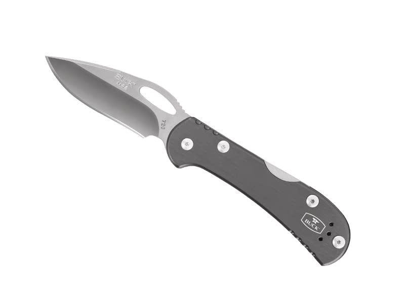 Find The Best Edc Made In Usa Reviews & Comparison Katynel