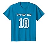 Montrez votre soutien à Tsahal et à la force d'Israël.